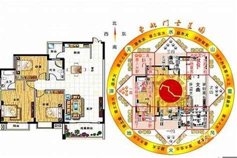 房子五行|风水学入门：阳宅风水学——住宅布局